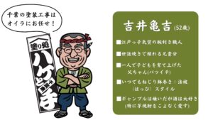吉井亀吉の紹介画像